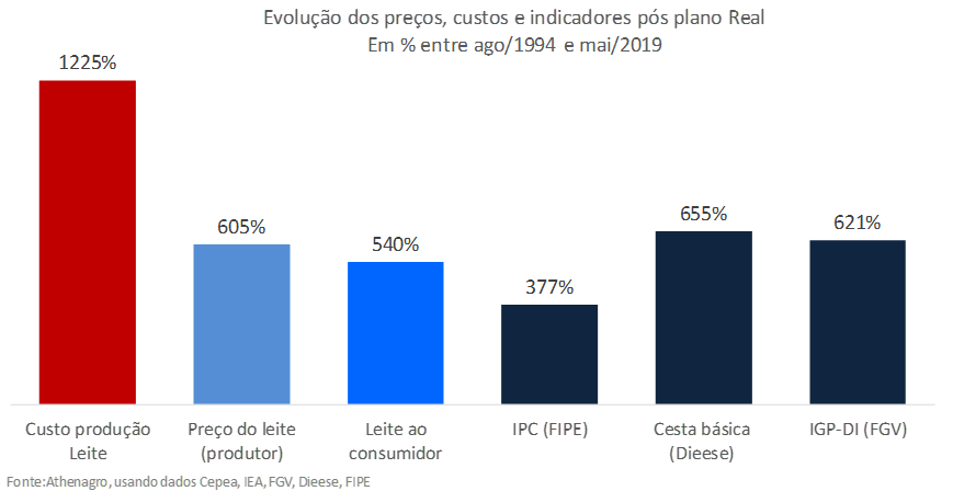 fig1_1-2